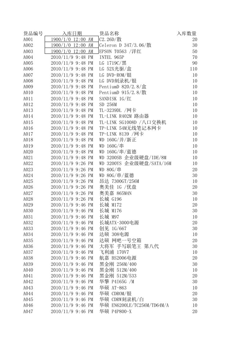 excel进销存完整版