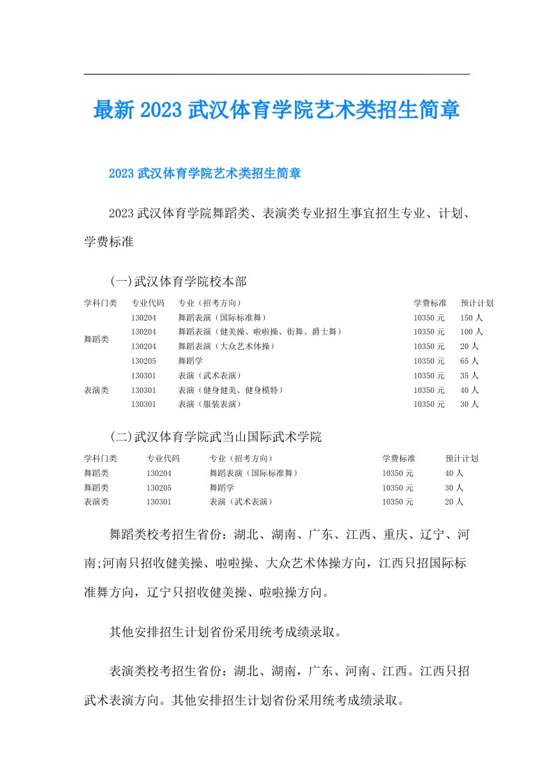 最新武汉体育学院艺术类招生简章