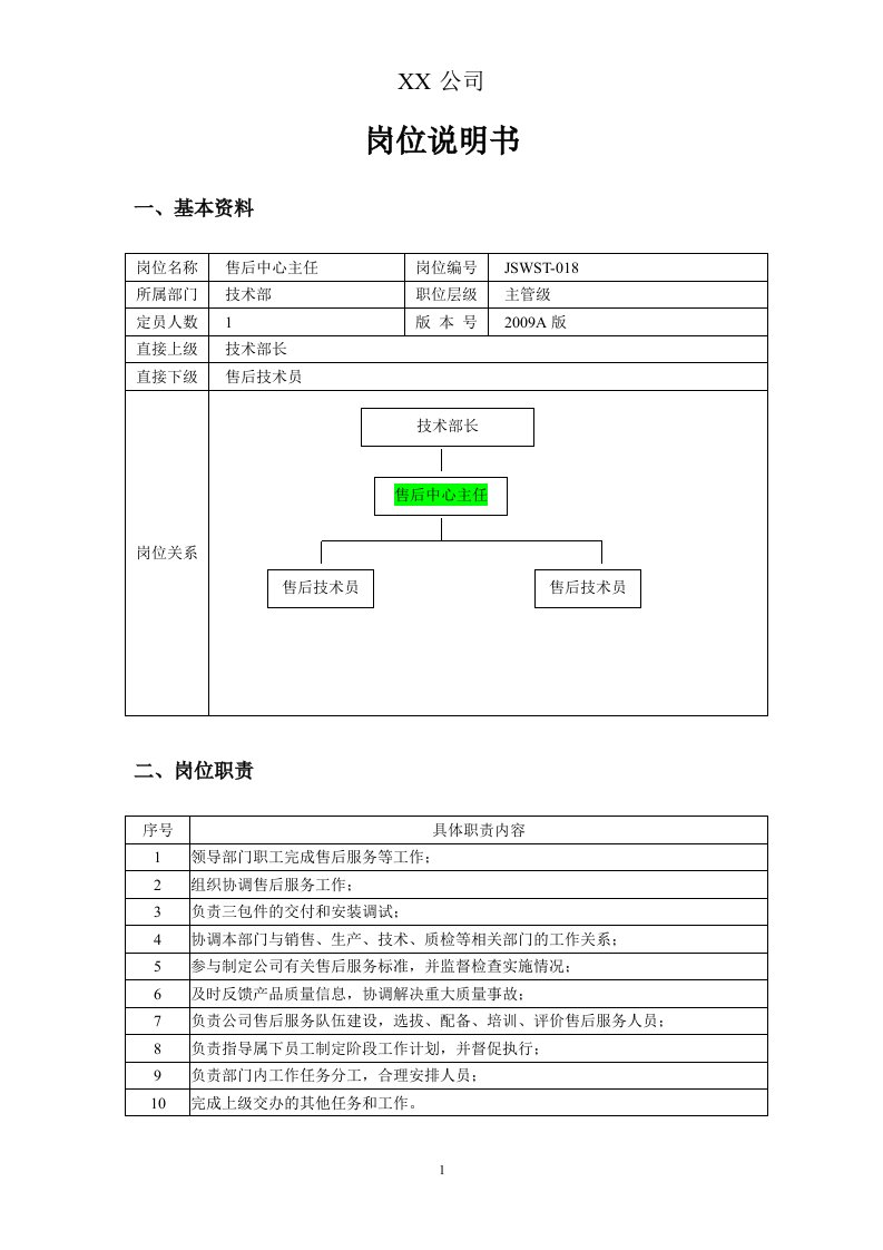 售后中心主任的岗位说明书