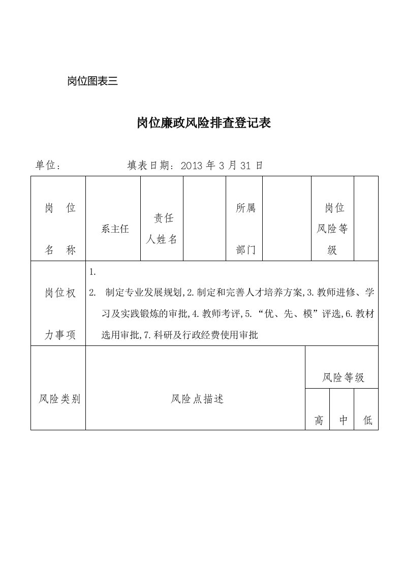 廉政风险防控系主任岗位廉政风险排查登记表