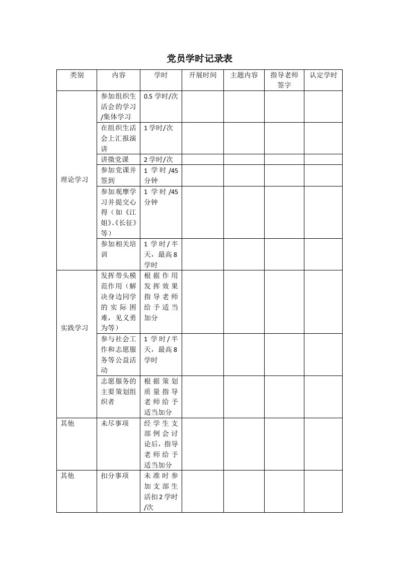 党员学时记录表