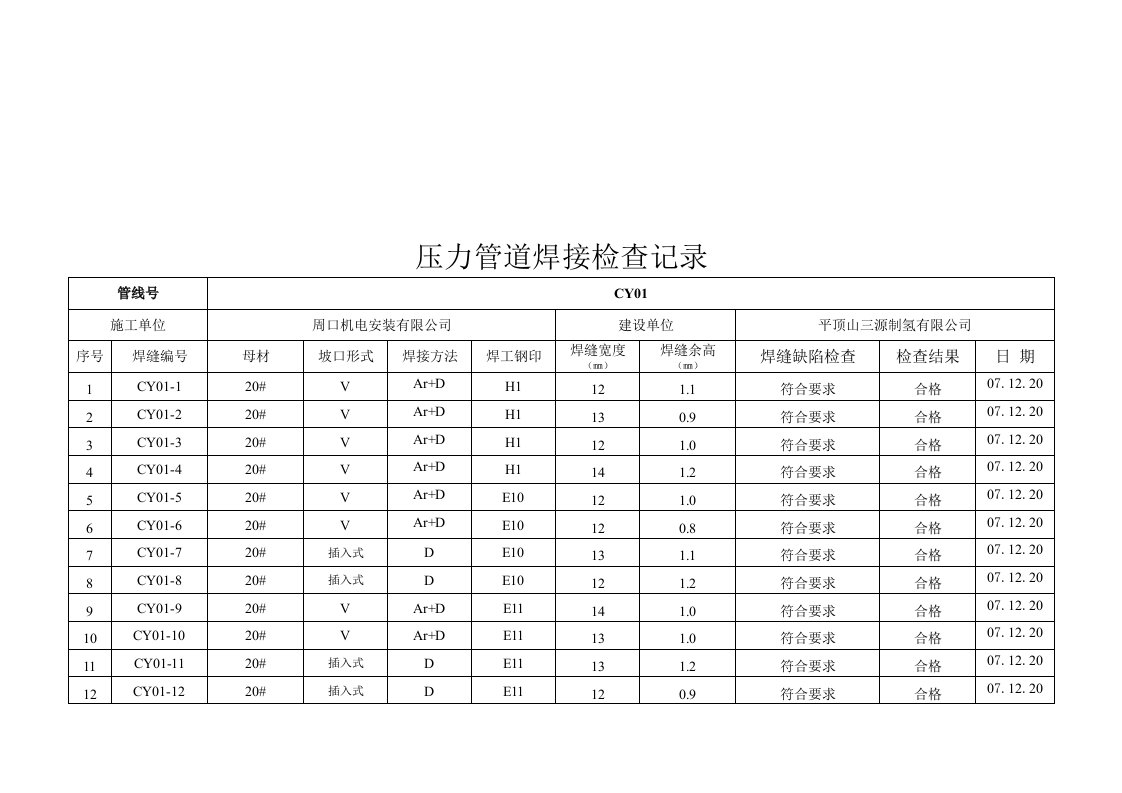 压力管道焊接检查表