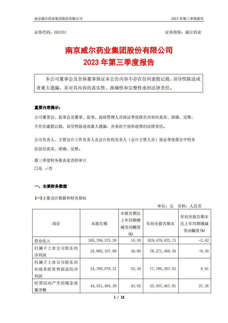 上交所-威尔药业2023年第三季度报告