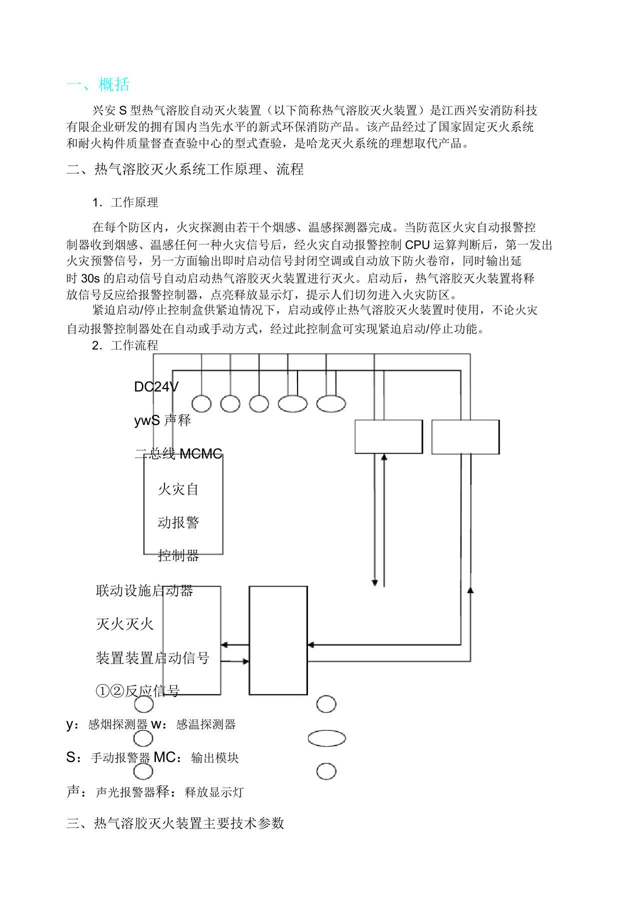 兴安热气溶胶灭火装置使用说明书