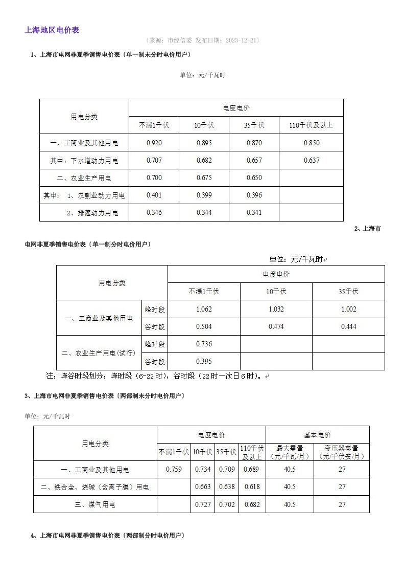 2023年最新上海地区电价表