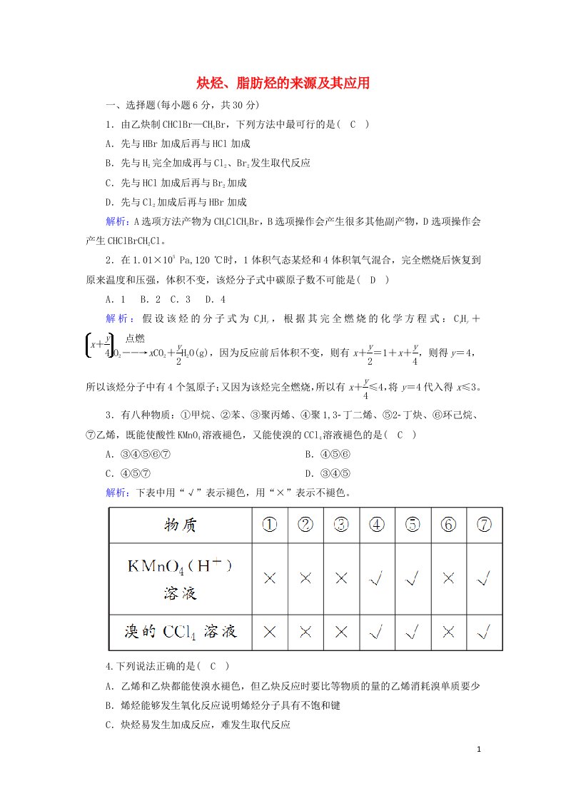 2020高中化学第二章烃和卤代烃1_2炔烃脂肪烃的来源及其应用课时作业含解析新人教版选修5