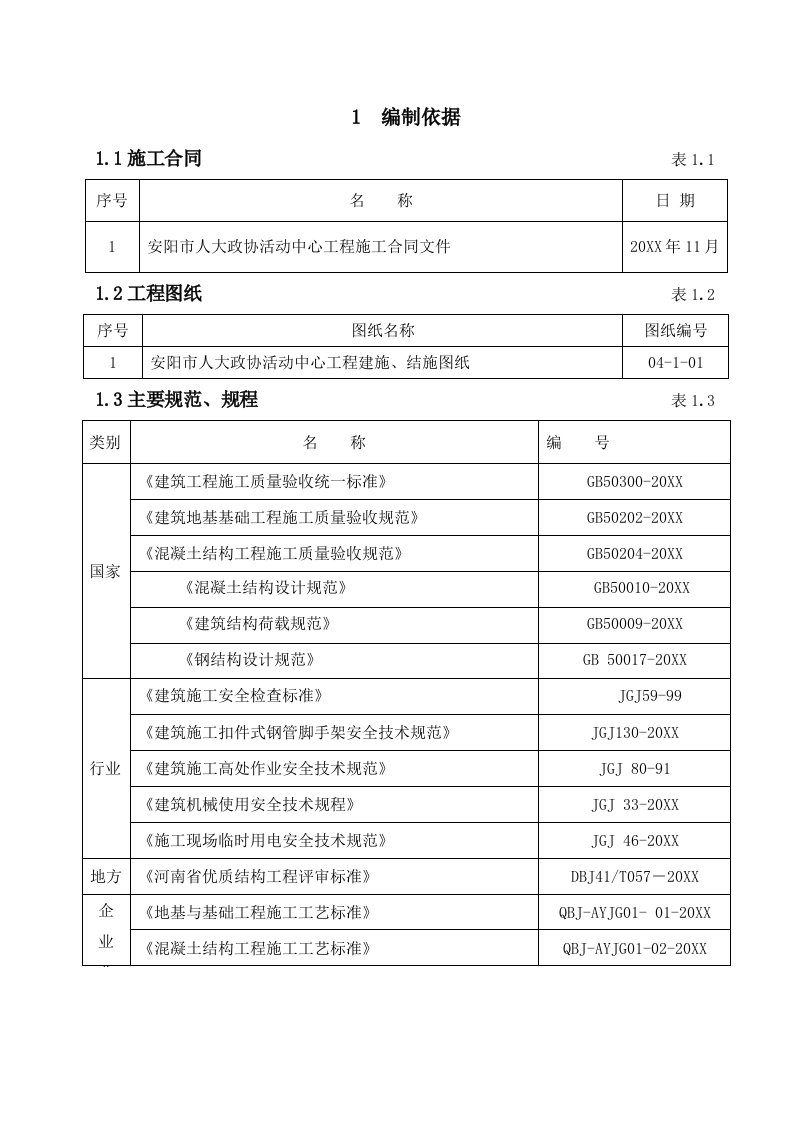 模板工程施工方案8