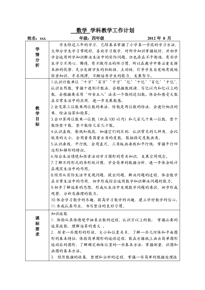 四年数学学科工作计划