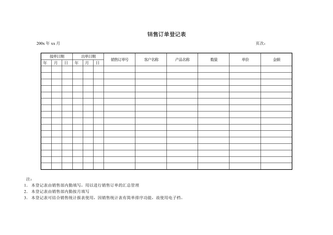 销售部必备表格大全3