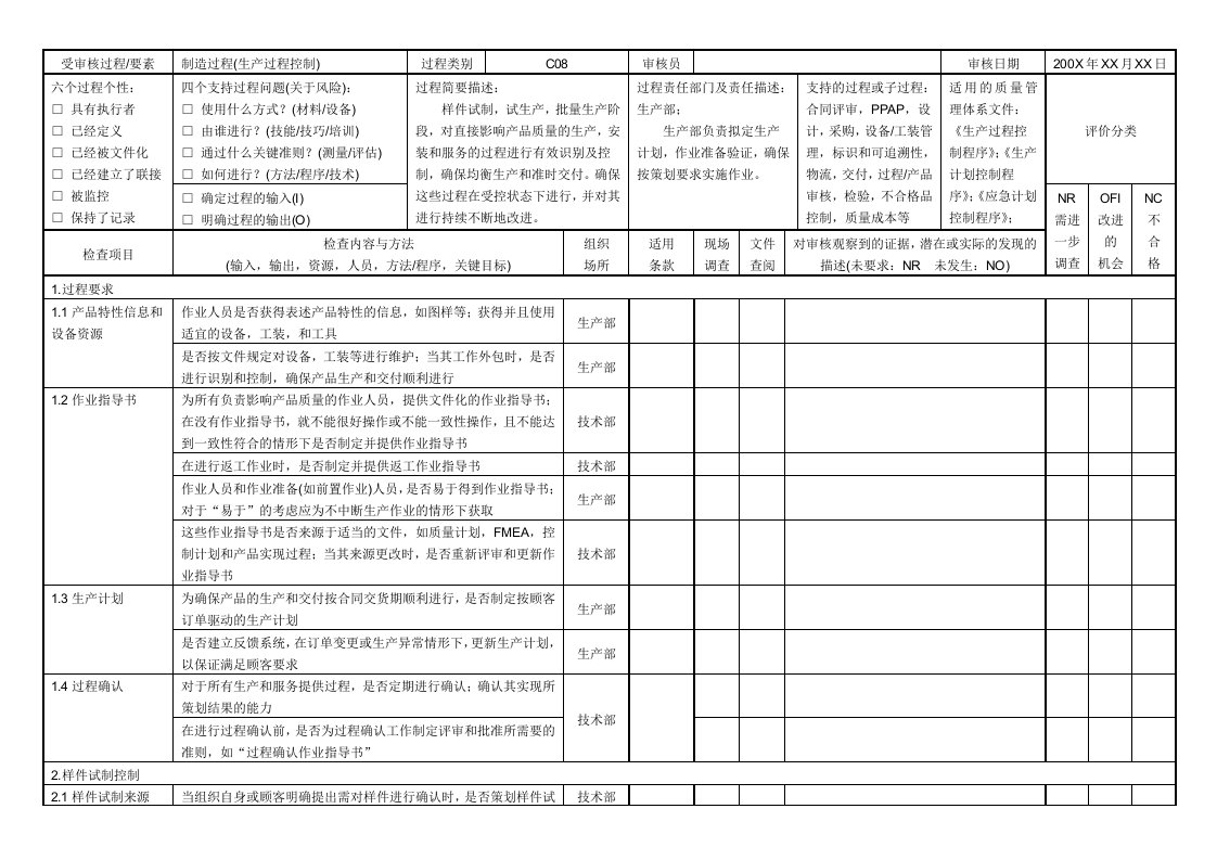 内部质量管理体系审核检查表(C08制造过程)