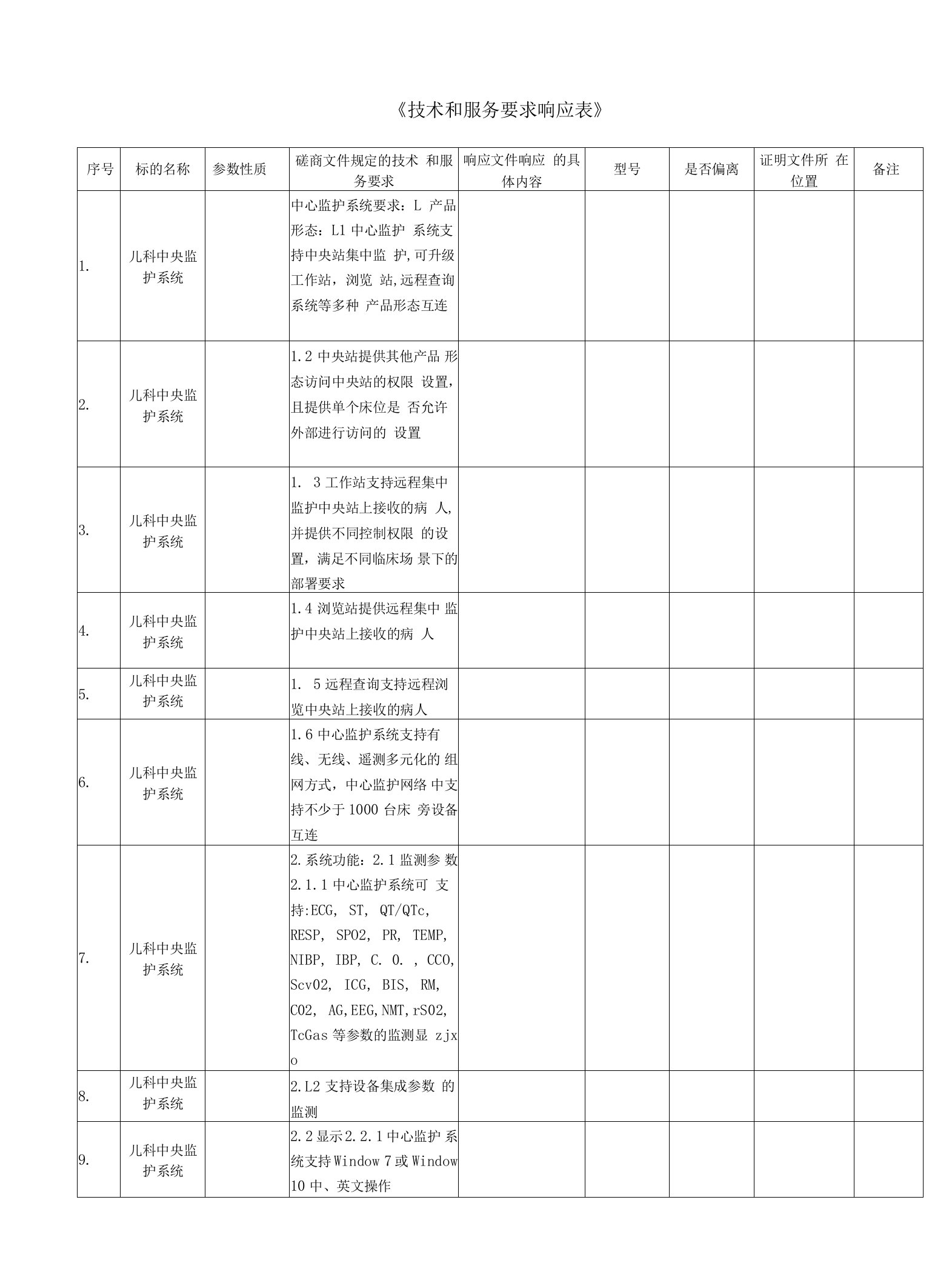 《技术和服务要求响应表》