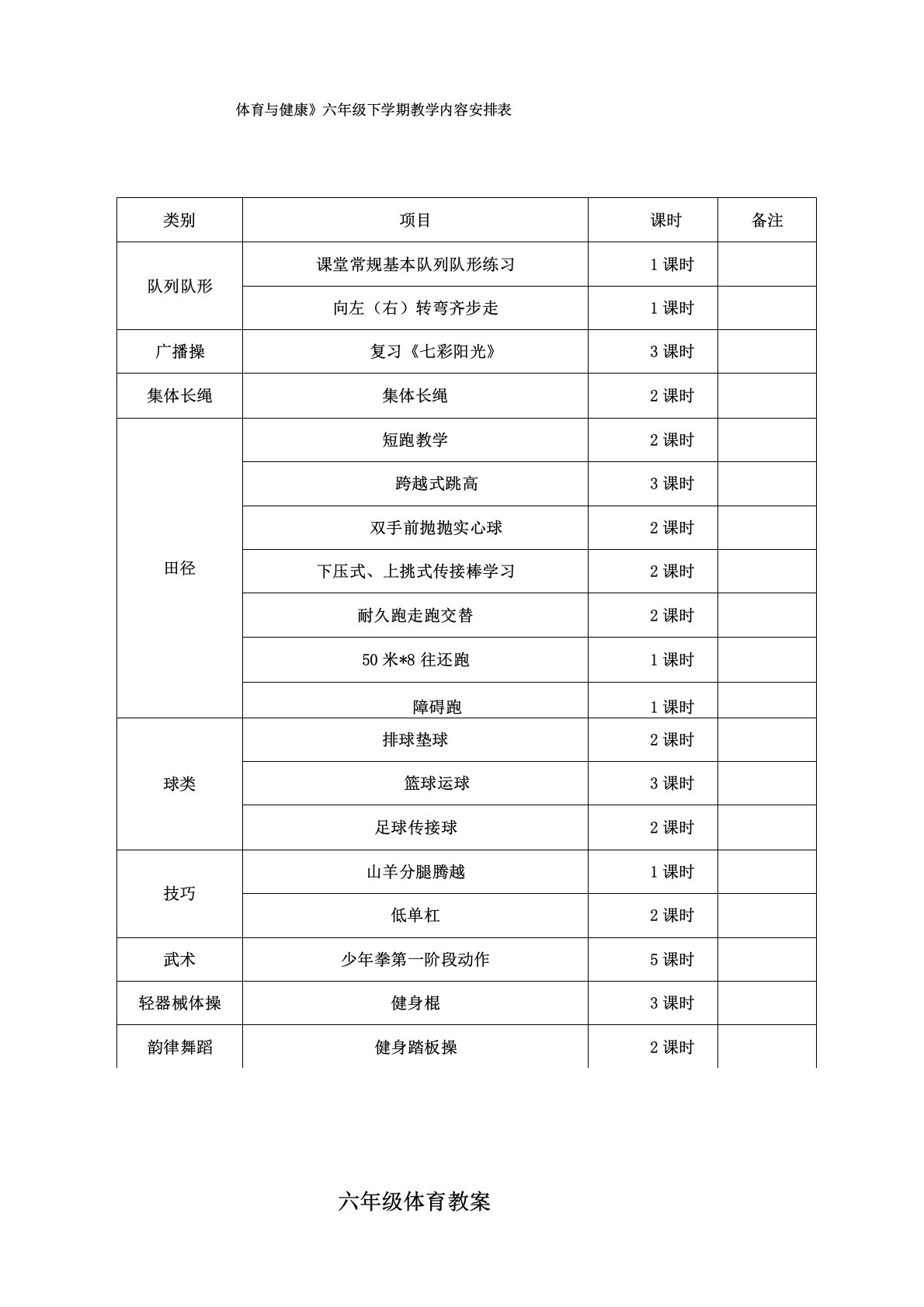 小学六年级体育教案下学期