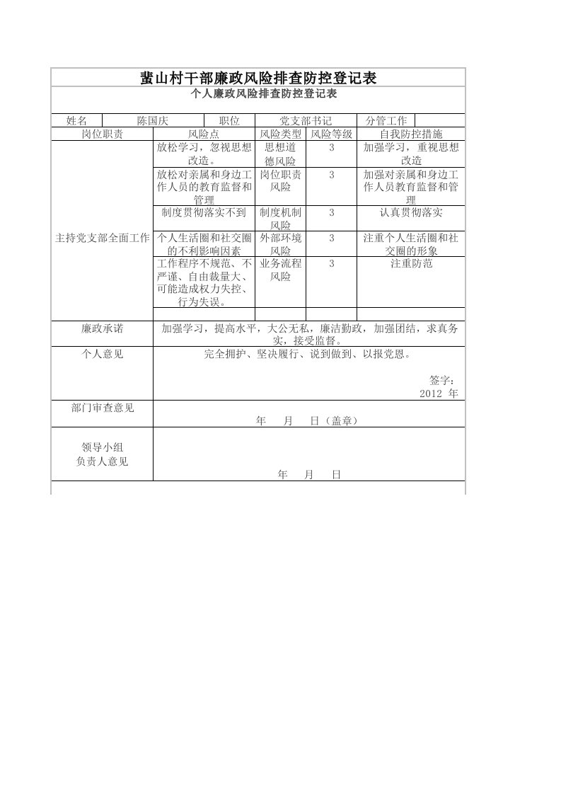 蜚山村干部廉政风险排查防控登记表