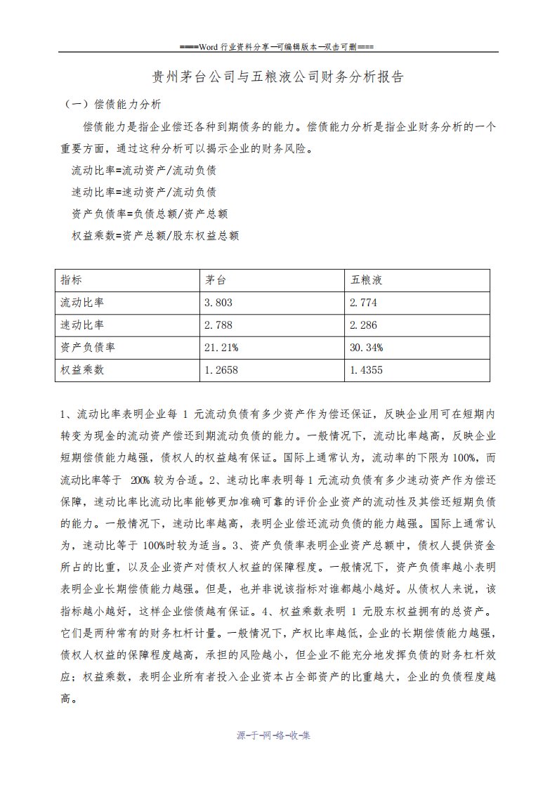 贵州茅台公司与五粮液公司财务分析报告