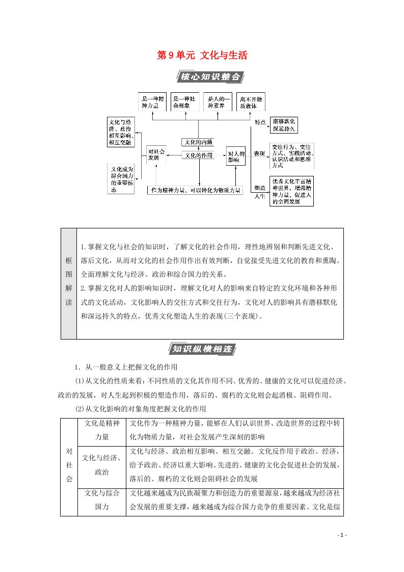 2022届高考政治一轮复习第9单元文化与生活单元综合提升教案新人教版必修3