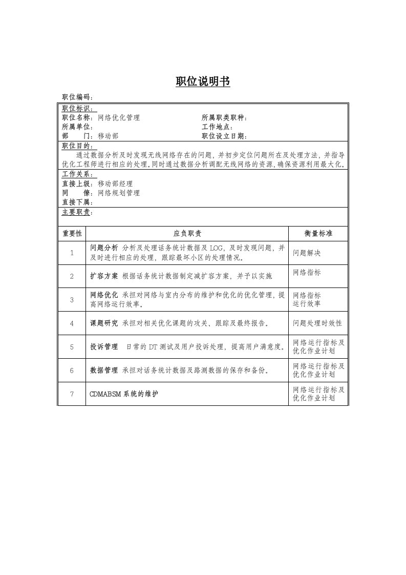 网络优化管理岗位说明书