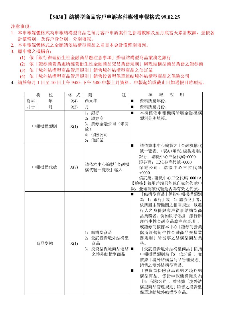 促销管理-S030结构型商品客户申诉案件媒体申报格式990225