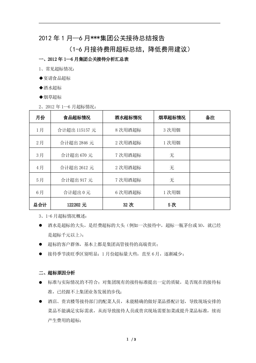 接待部·接待成本控制建议