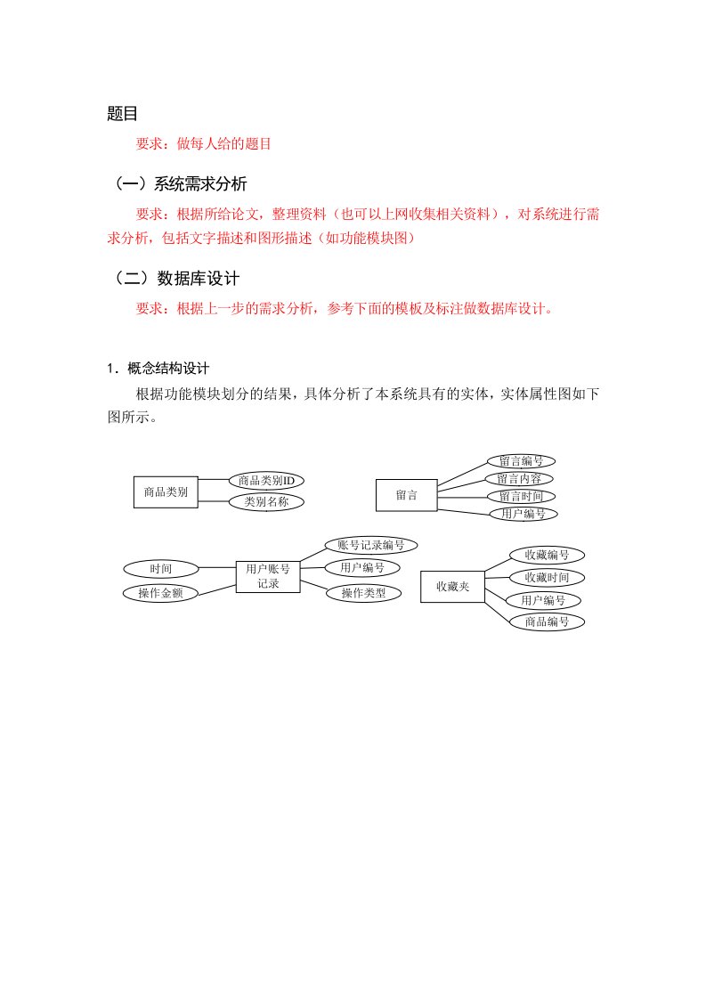 课程设计模板及要求