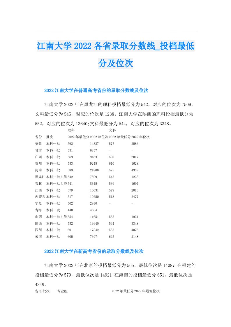 江南大学各省录取分数线_投档最低分及位次