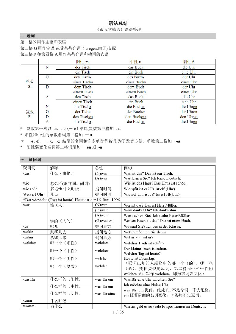 德语语法总结(最终版)