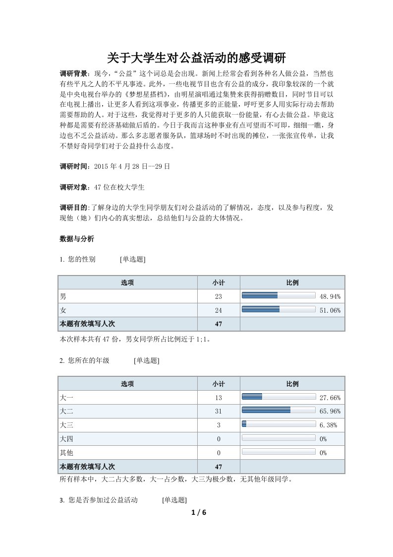 有关大学生对公益活动的感受调研