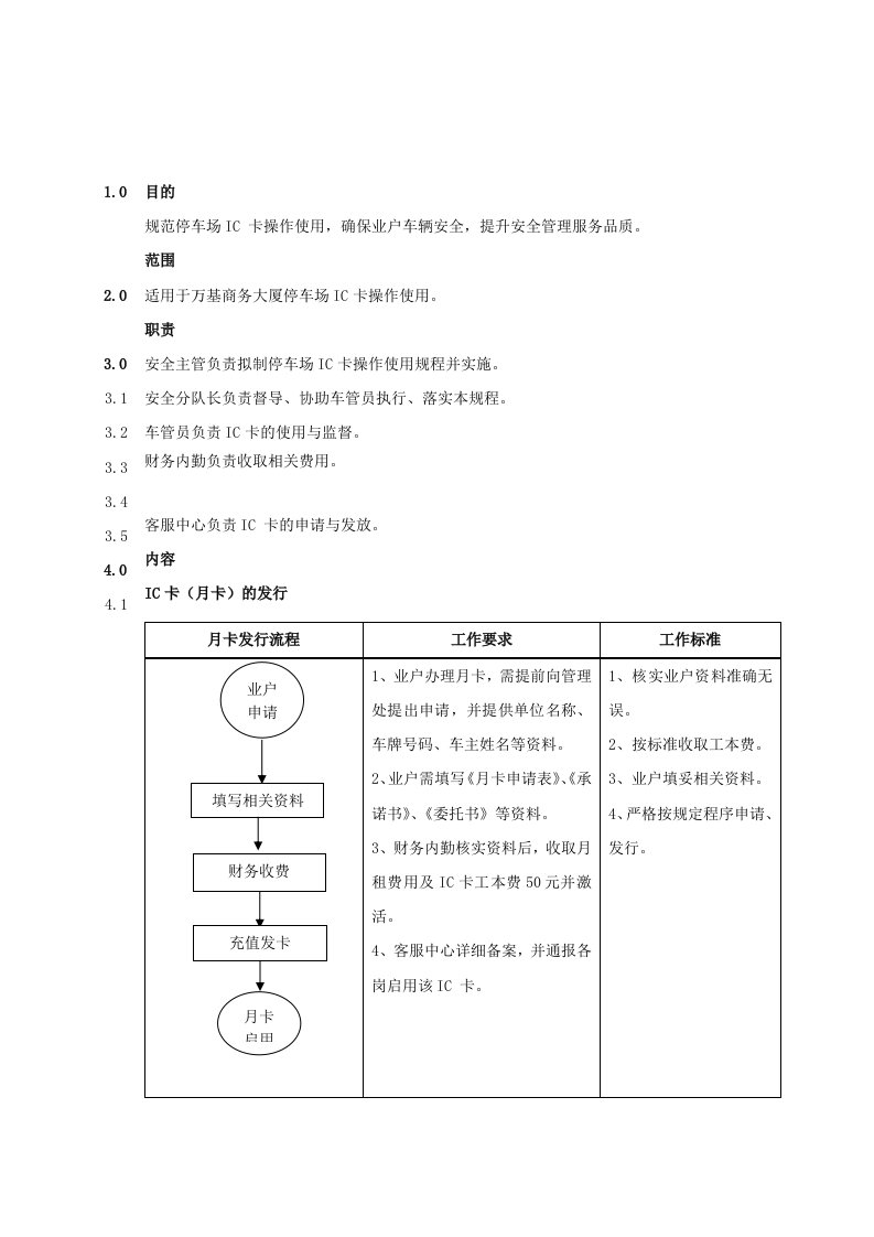 某物业停车场IC卡操作使用规程