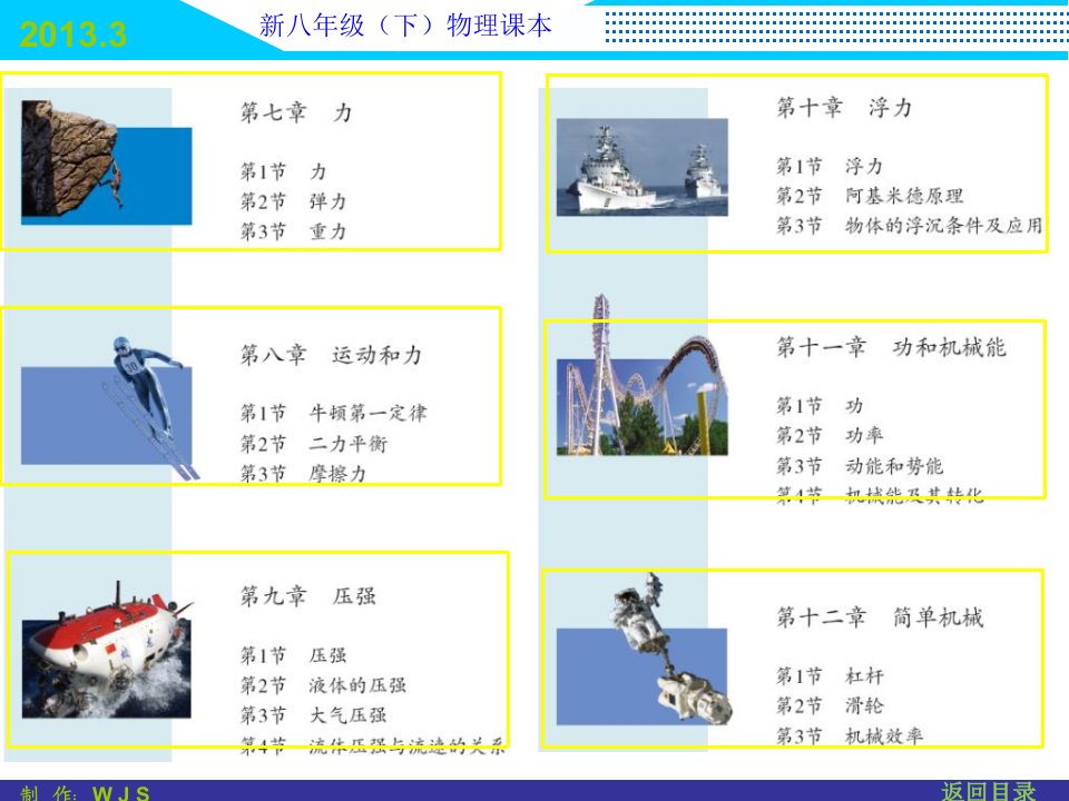 2013年人教版,八年级下册物理,电子课本