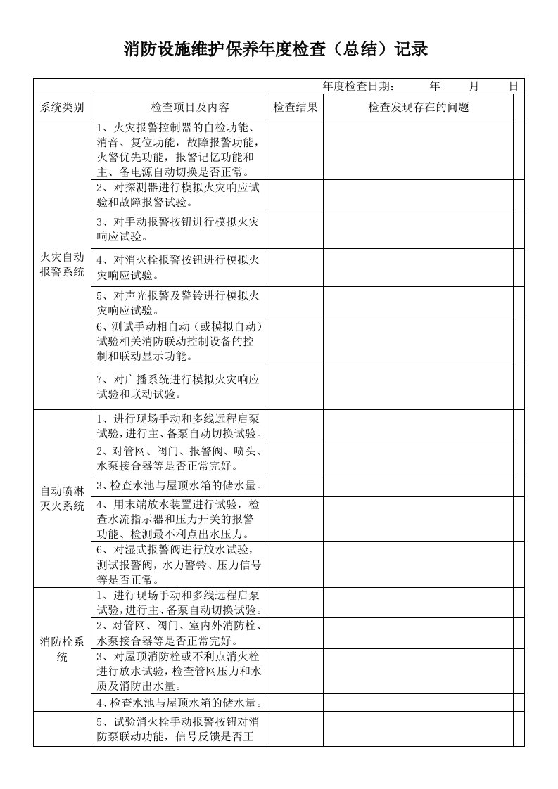 消防维保年度检查记录表