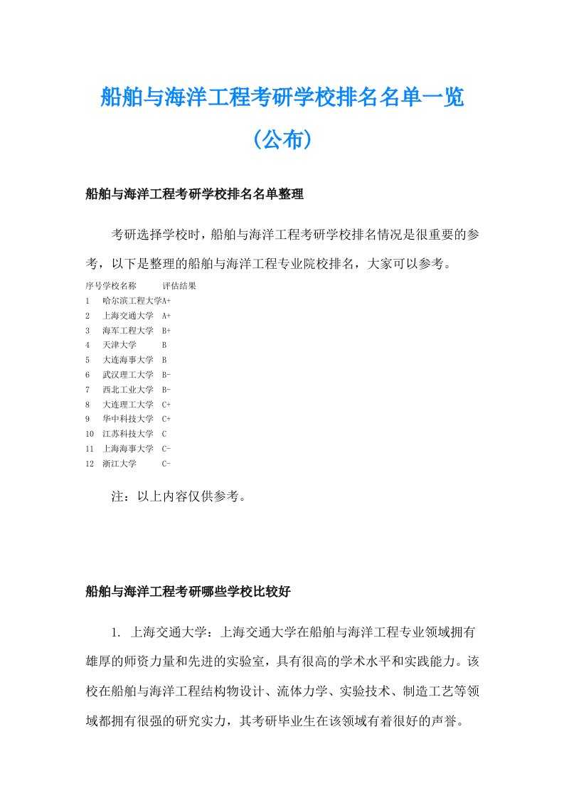 船舶与海洋工程考研学校排名名单一览(公布)