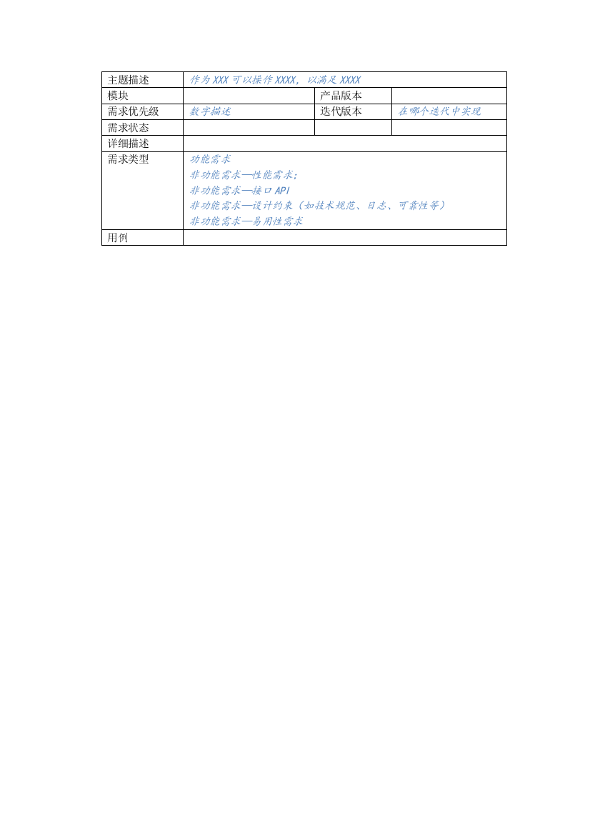 产品需求条目(user-story)要素表