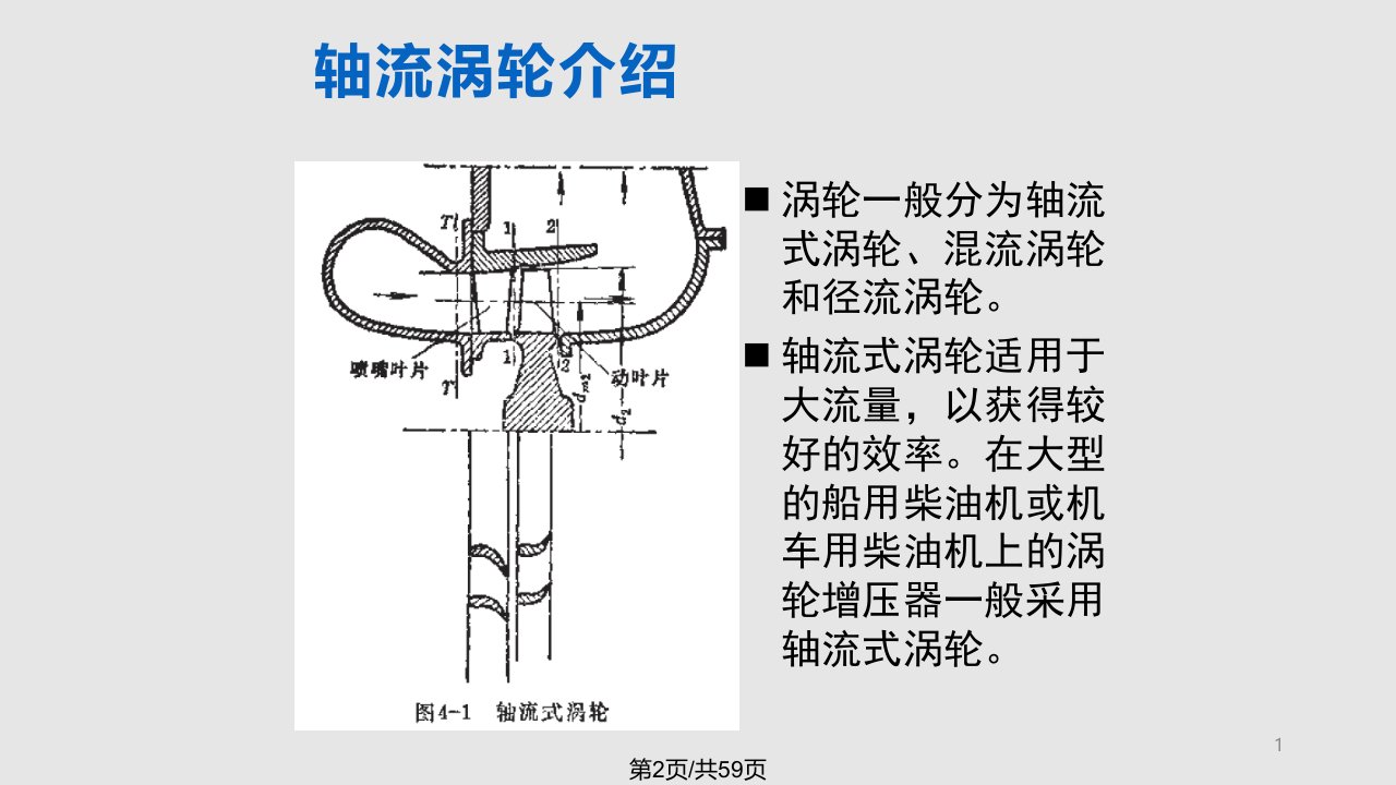 径流式涡轮的原理与设计