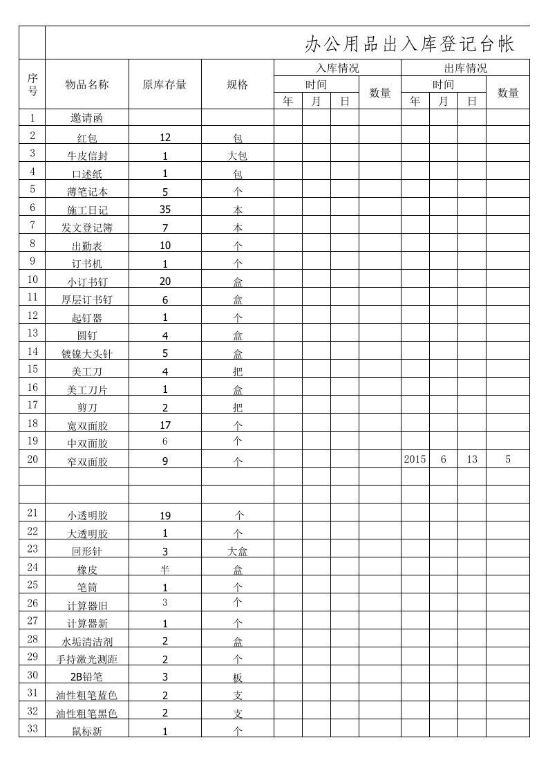 办公用品出、入库登记台帐