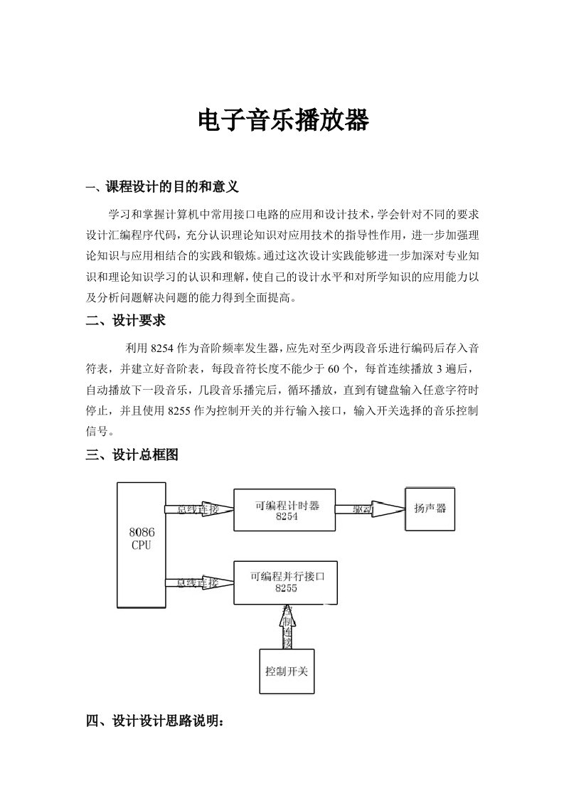 《微机原理与应用》课程设计-电子音乐播放器