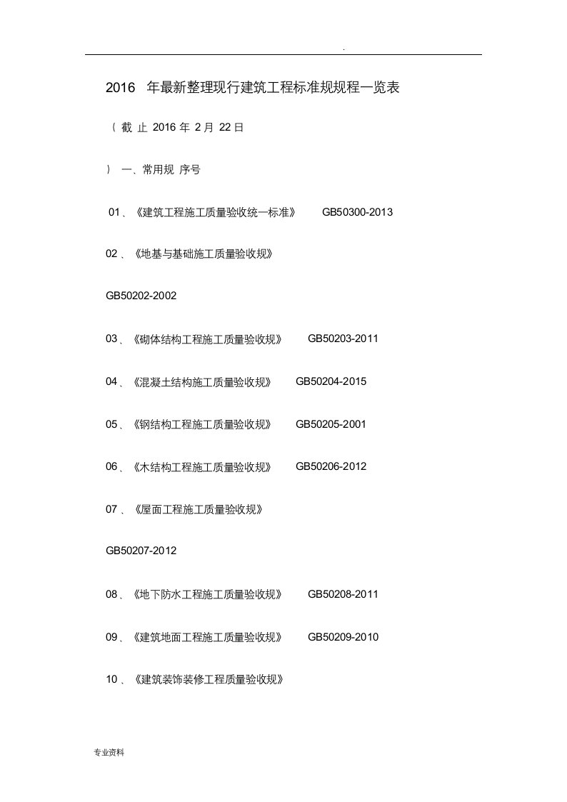 现行建筑工程国家标准规范规程一览表