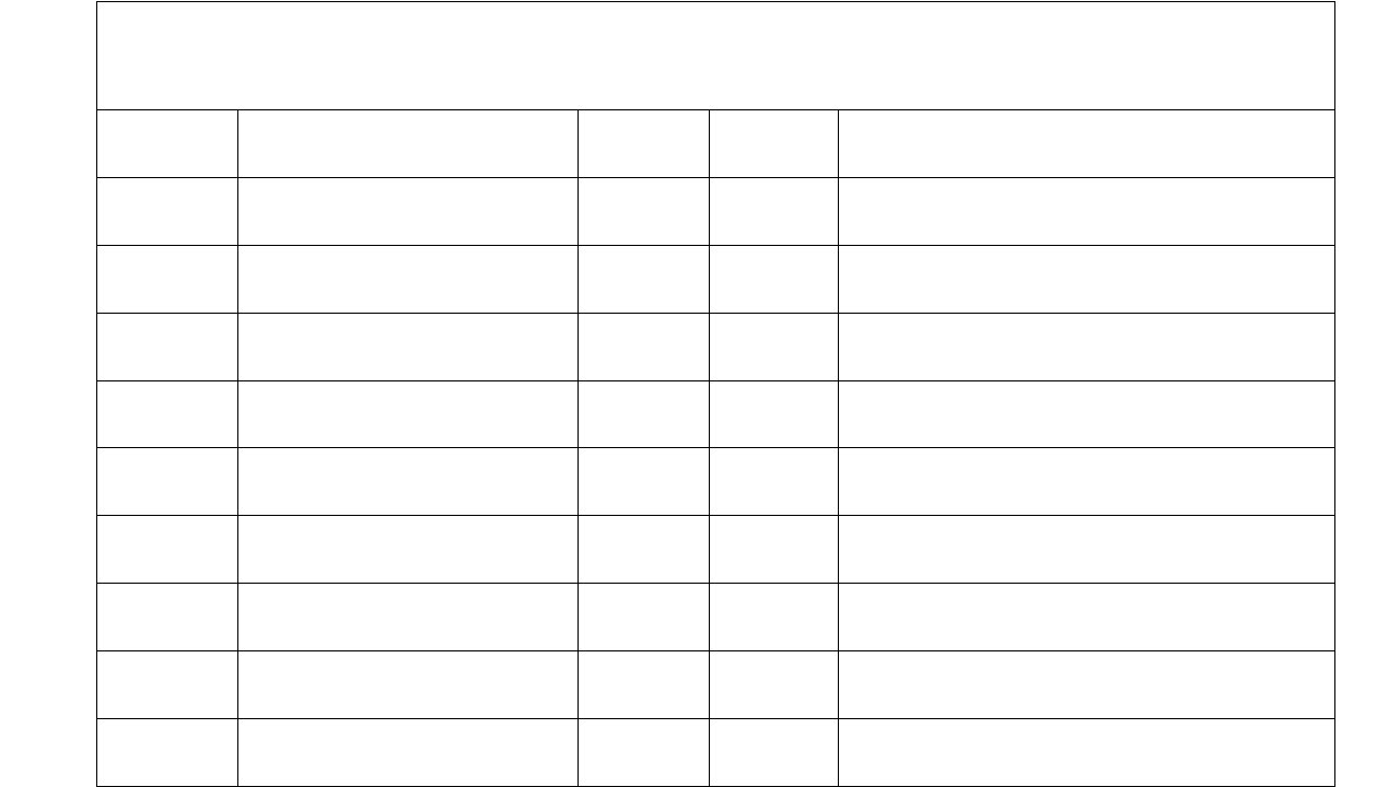 本学期手工课需要准备的材料