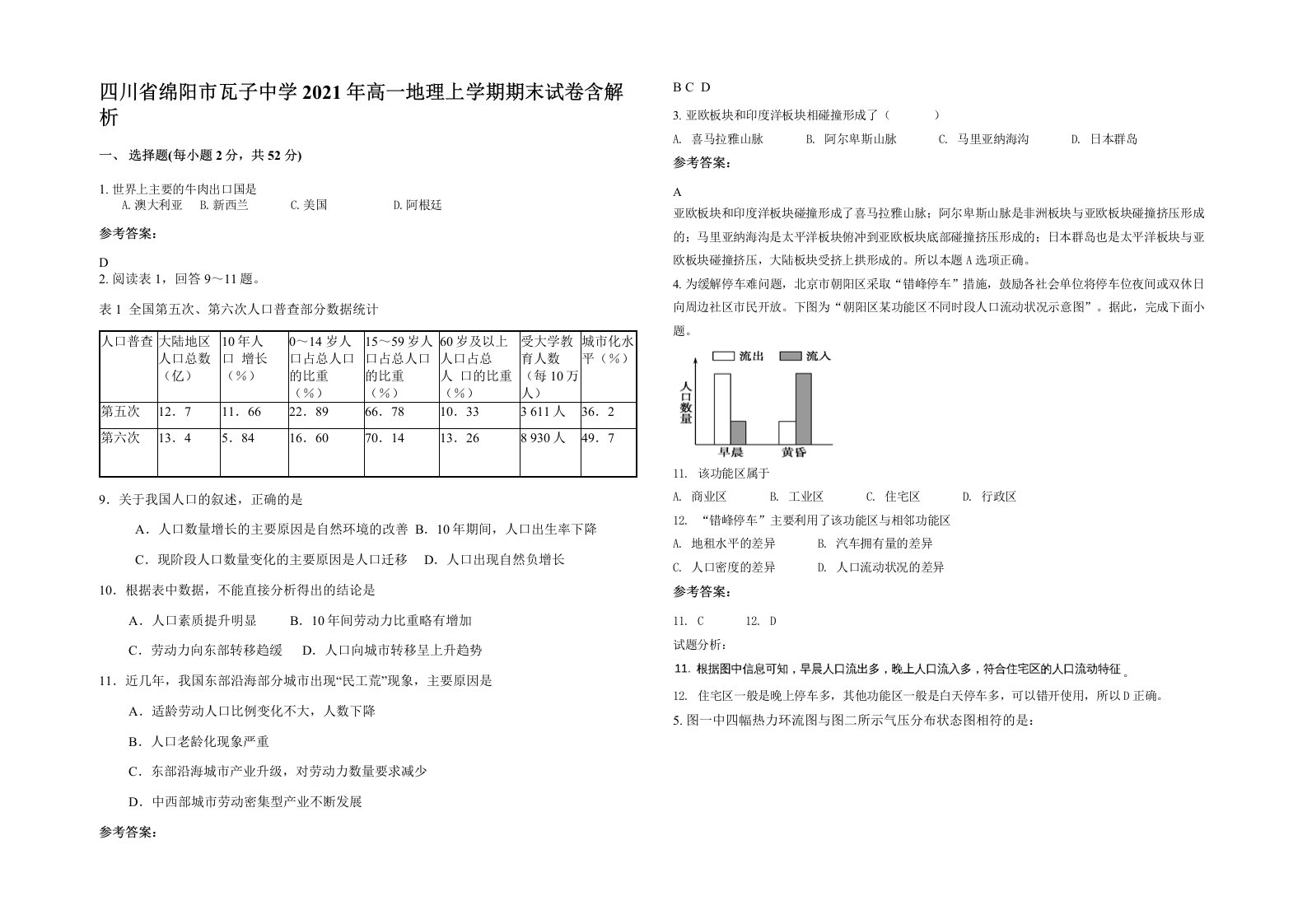 四川省绵阳市瓦子中学2021年高一地理上学期期末试卷含解析