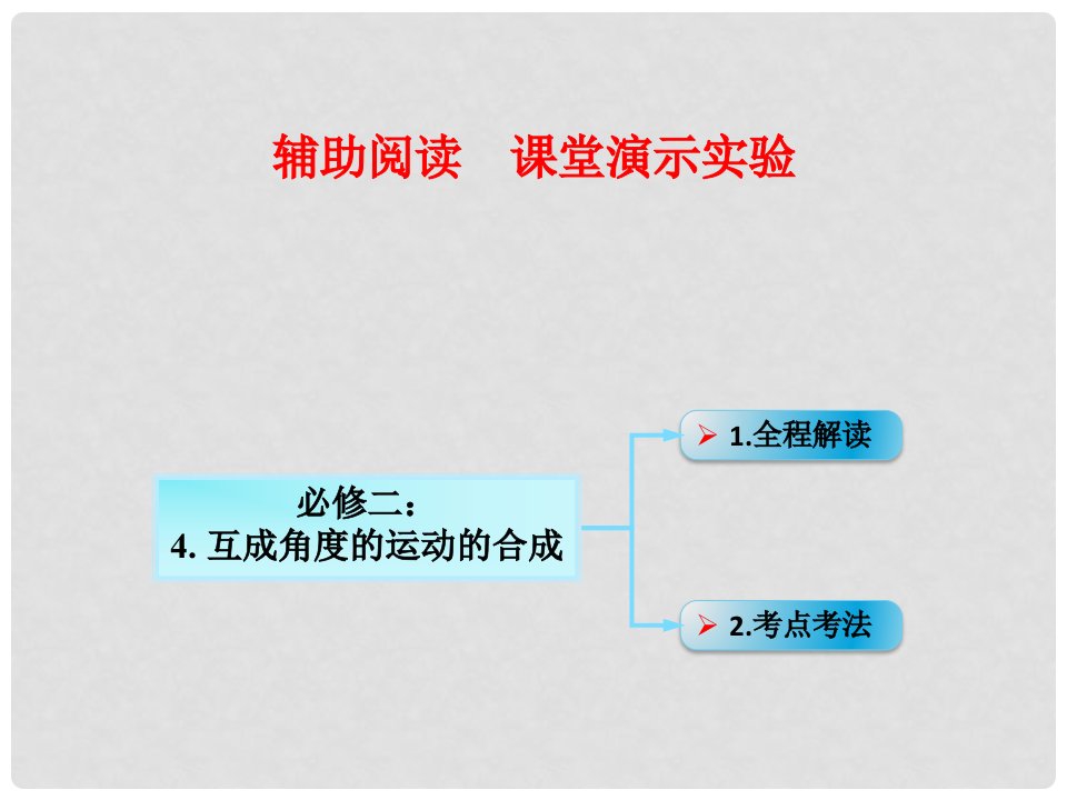 高考物理一轮总复习