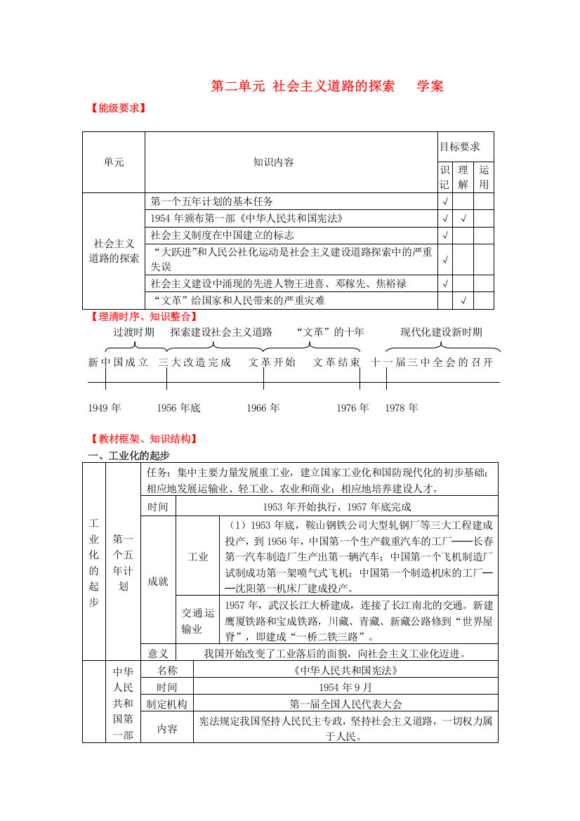 八年级历史下册