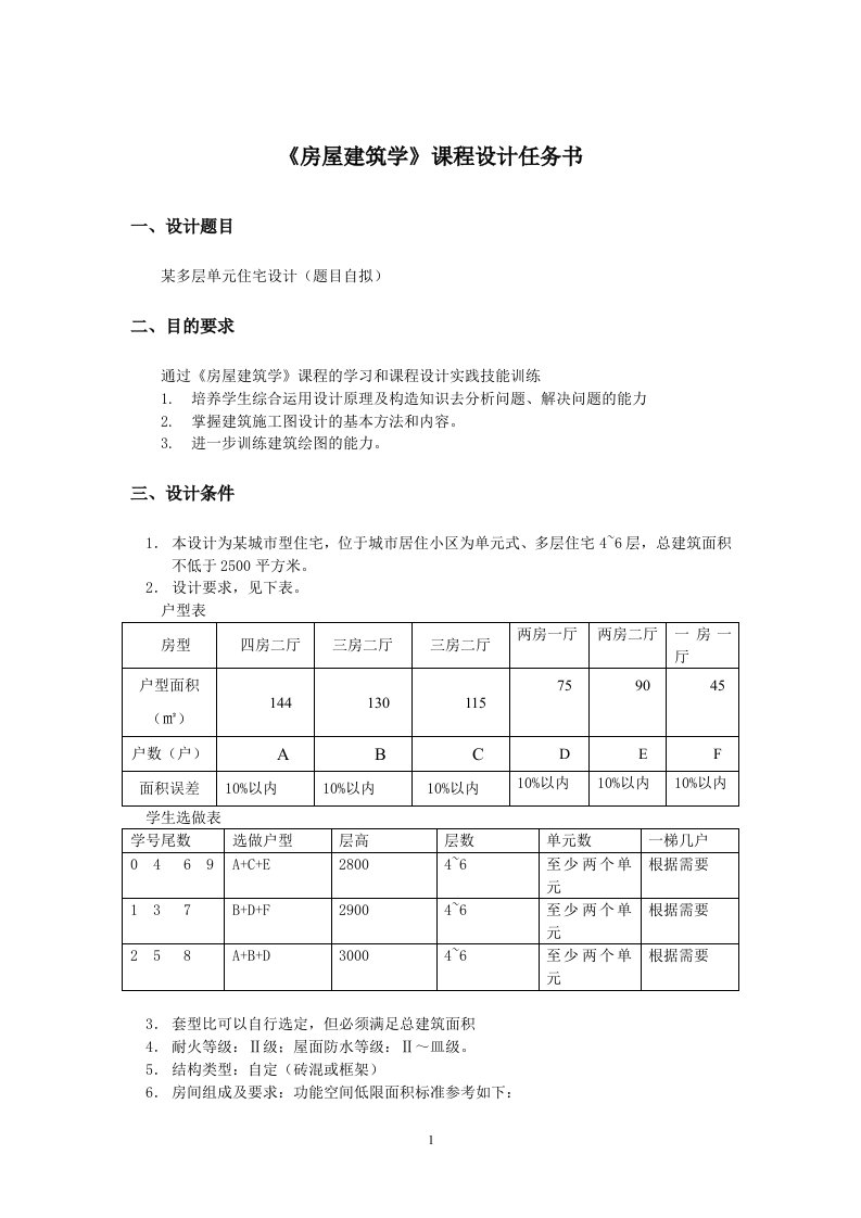 某多层单元住宅设计