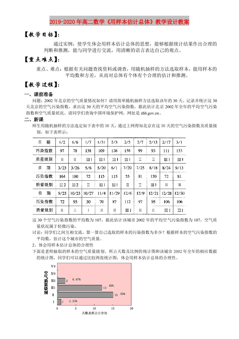 2019-2020年高二数学《用样本估计总体》教学设计教案