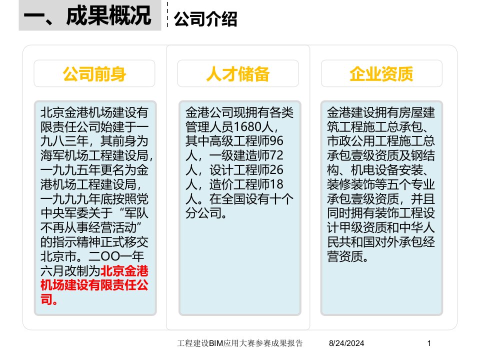 工程建设BIM应用大赛参赛成果报告