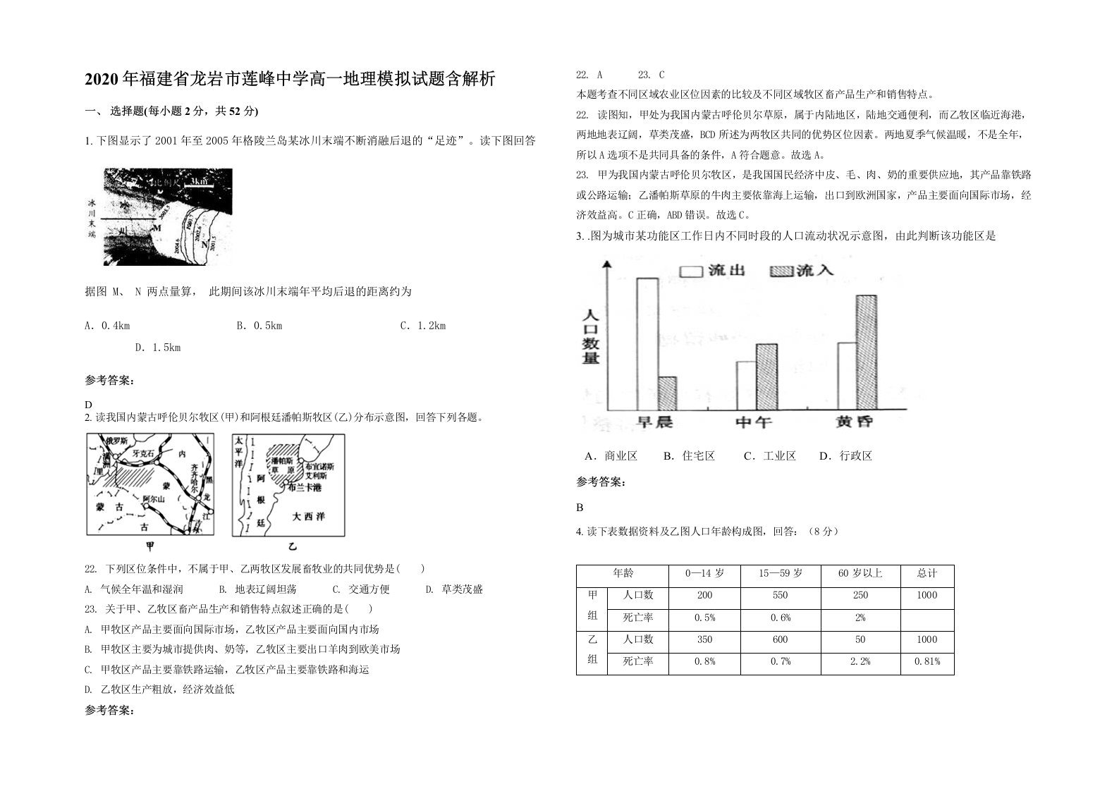 2020年福建省龙岩市莲峰中学高一地理模拟试题含解析