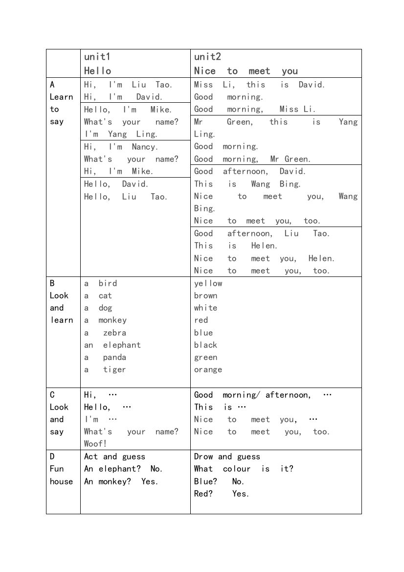 苏教版牛津小学英语三年级上册课文内容