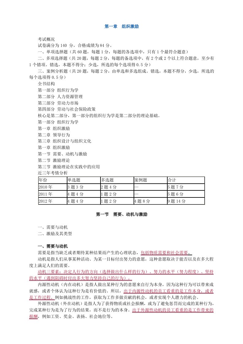 中级经济师人力资源专业知识与实务精华讲义