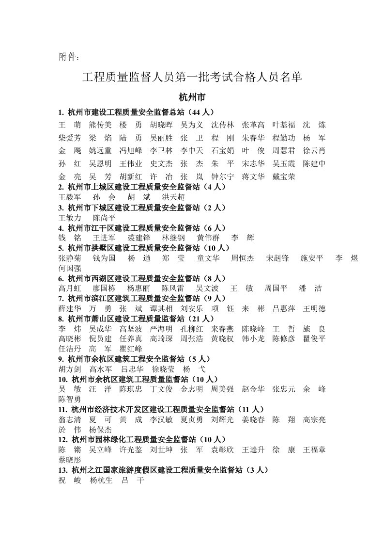 工程考试-工程质量监督人员第一批考试合格人员名单