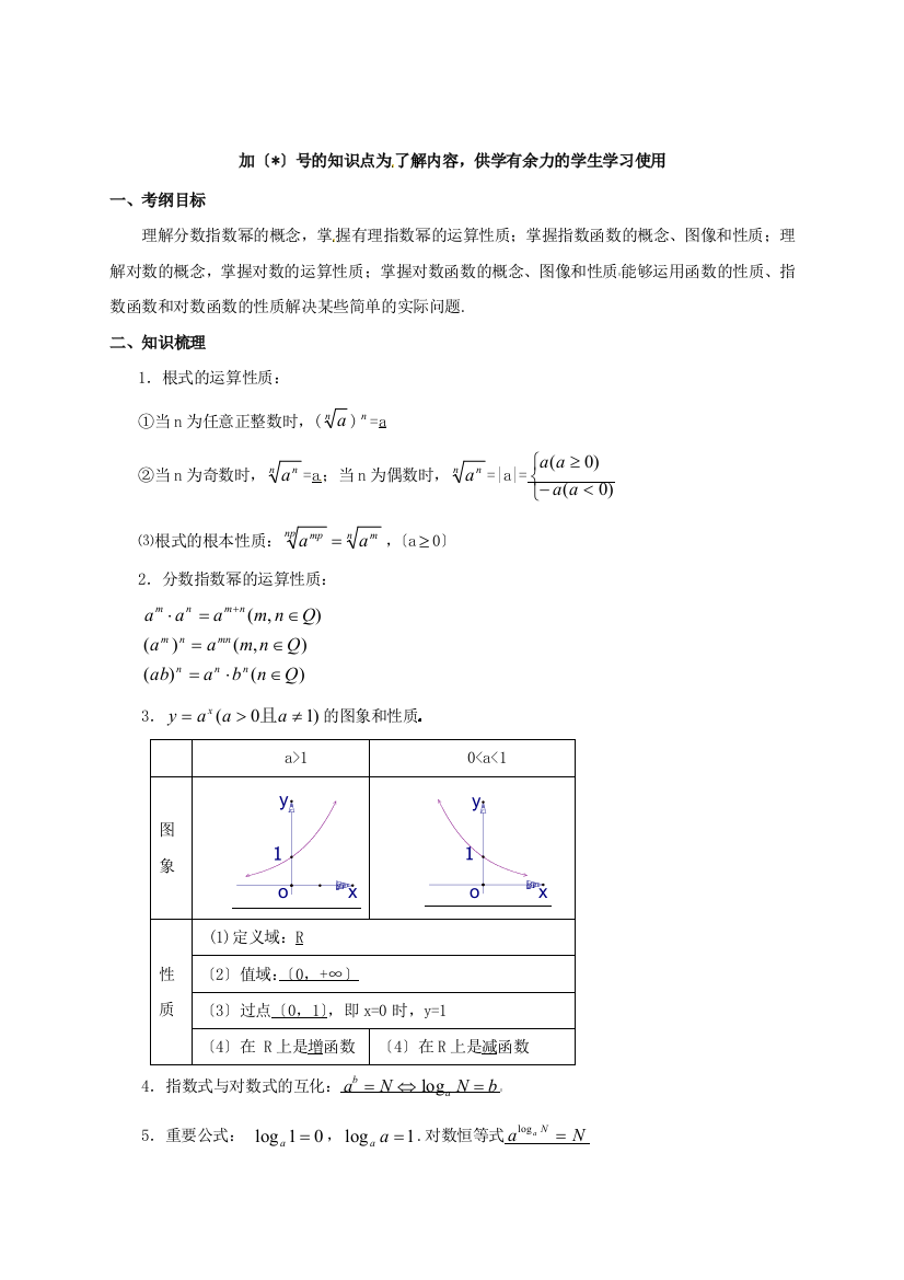 （整理版）高考数学知识点讲座考点8指数与对数的运算及函