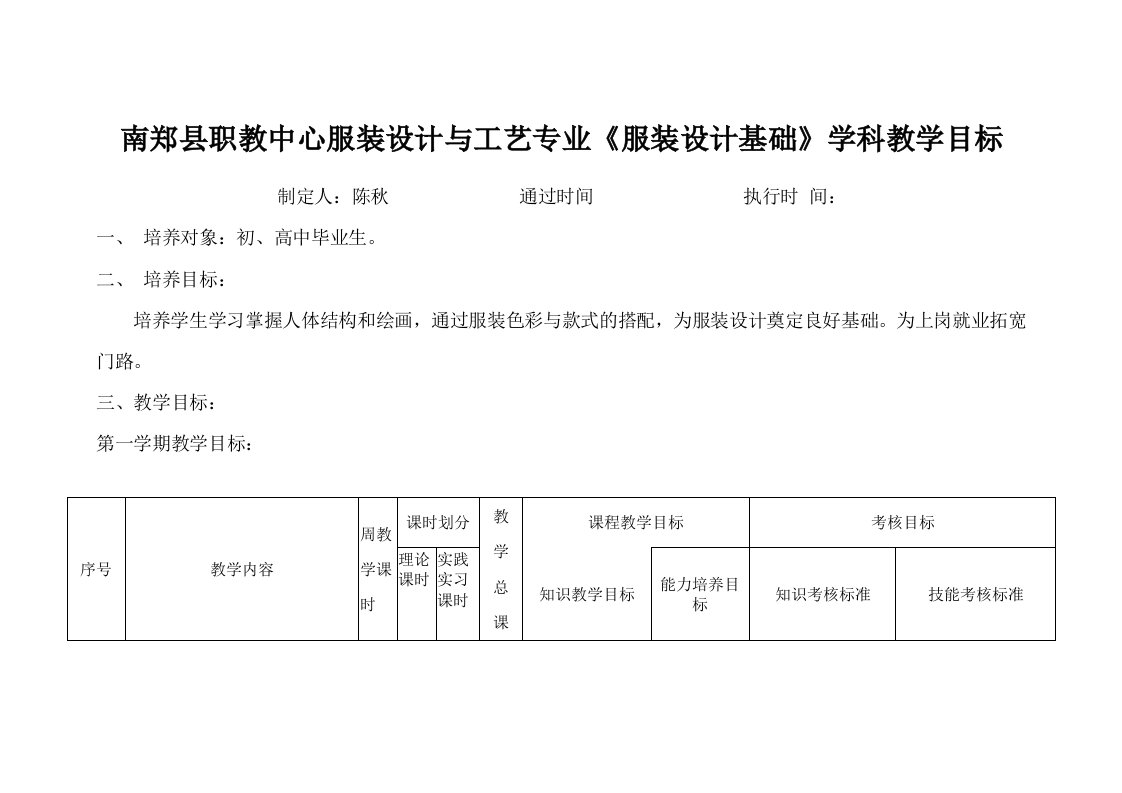 85-南郑县职教中心服装设计与工艺专业《服装设计基础》学科教学目标