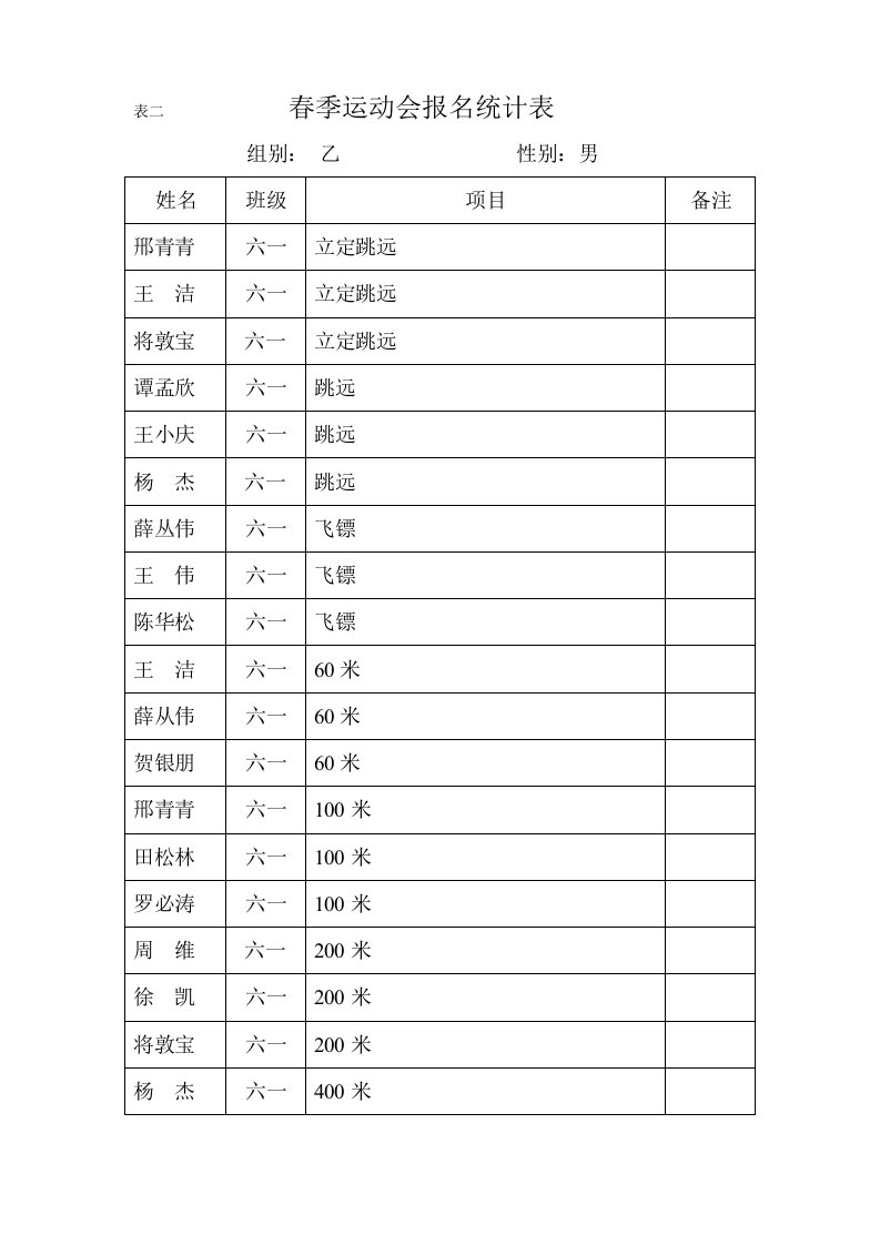 表格模板-春季运动会报名统计表