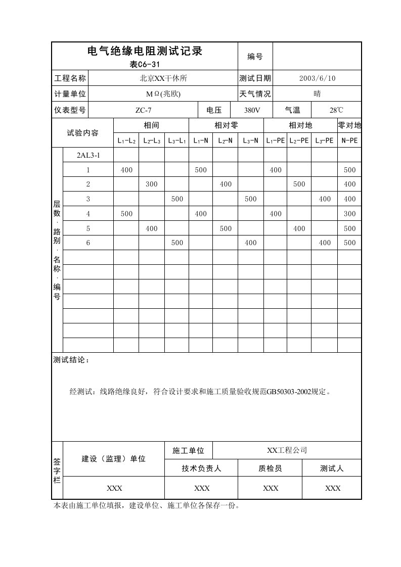 建筑工程-电气绝缘电阻测试记录